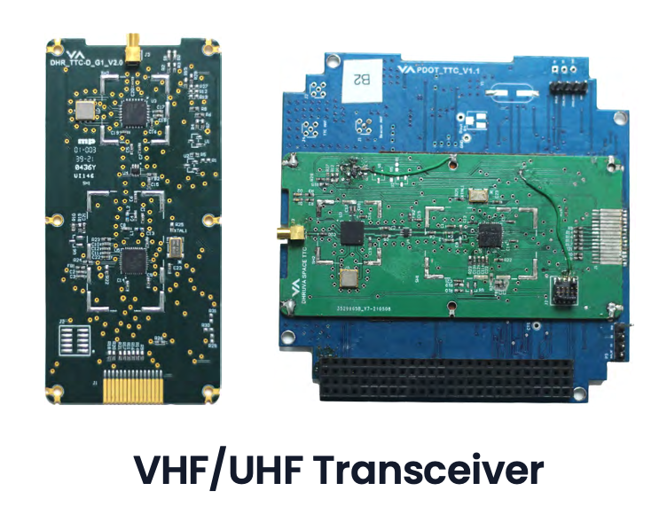 VHF/UHF Transceiver